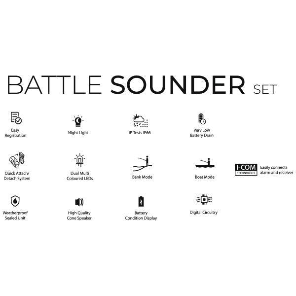 Black Cat Battle Sounder Set 2+1 Black