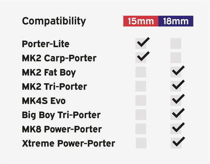 Carp Porter Bucket Bracket