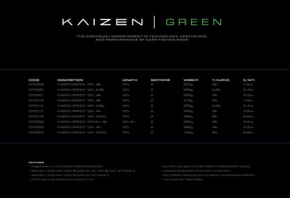 Korda Kaizen Green Carp Rod 10ft 4lb