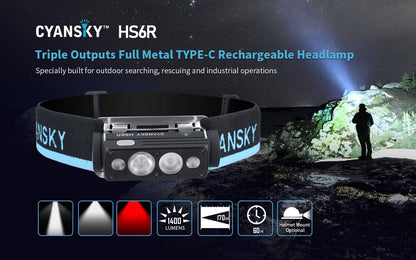 Cyansky Triple Output Headlamp 1400 Lumens 170m