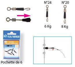 Flashmer Rolling Connector