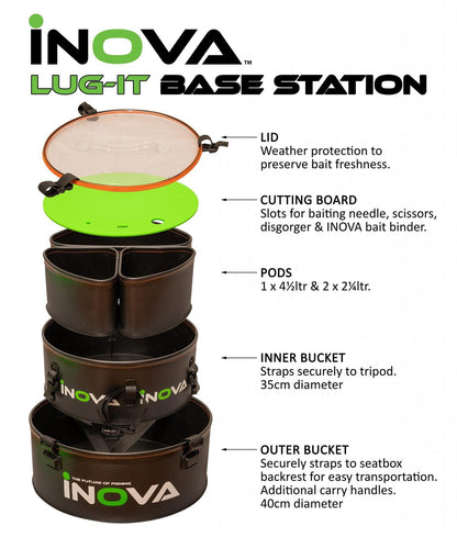 Station de base Inova Lug-It 